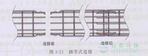 各種除塵骨架的生產(chǎn)標(biāo)準(zhǔn)、規(guī)格及成本