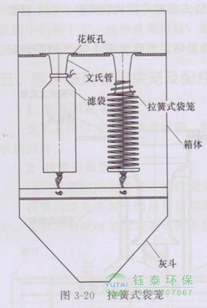 各種除塵骨架的生產(chǎn)標(biāo)準(zhǔn)、規(guī)格及成本