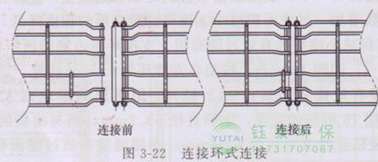 各種除塵骨架的生產(chǎn)標(biāo)準(zhǔn)、規(guī)格及成本